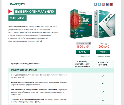 Посадочная страница Kaspersky